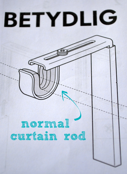 Normal curtain rods would not work for this project.