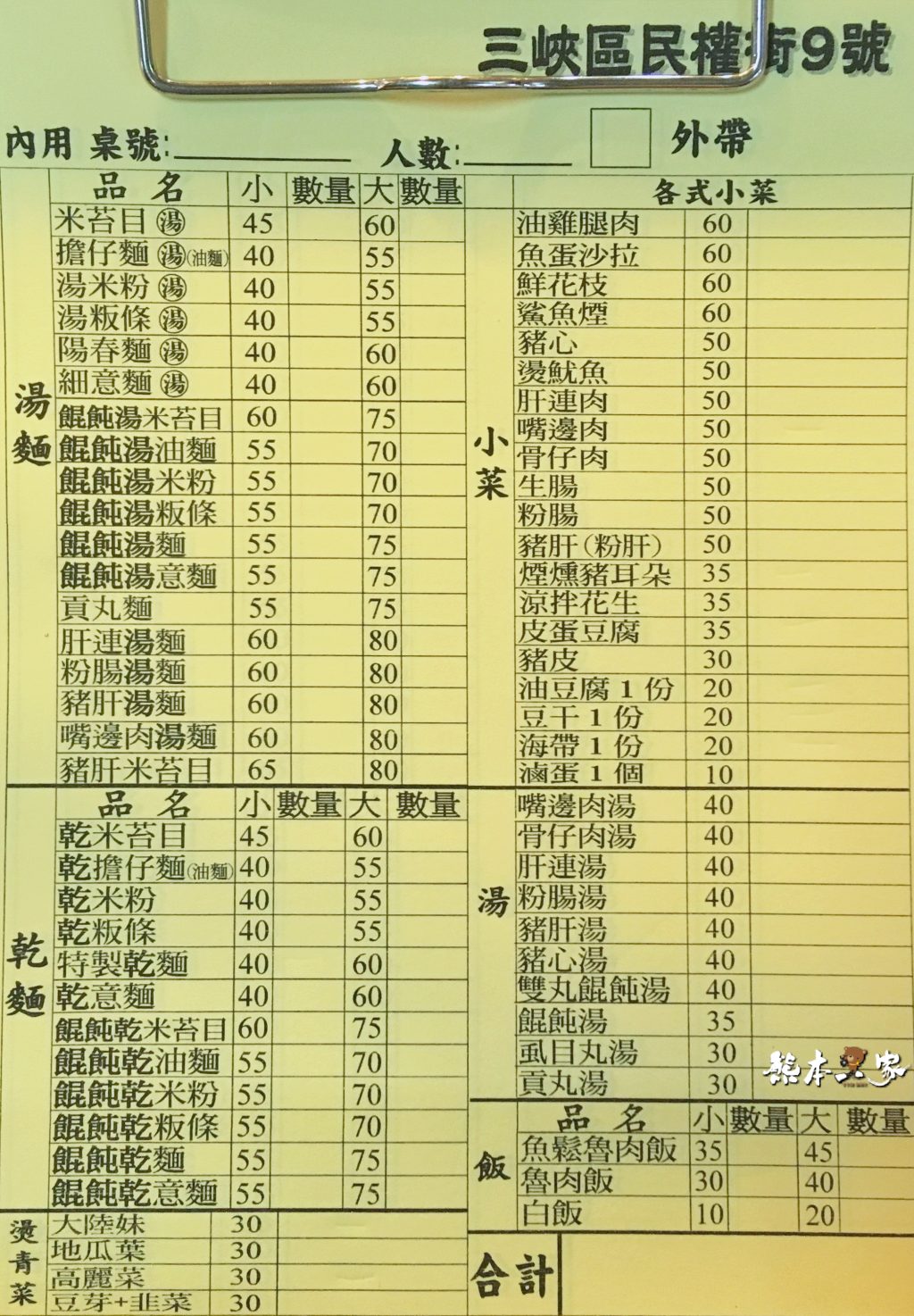 古伯米苔目菜單menu|放大清晰版詳細分類資訊