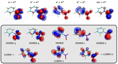 HΨ ≈ EΨ: dratted nitrobenzene! HΨ ≈ EΨ: dratted nitrobenzene!