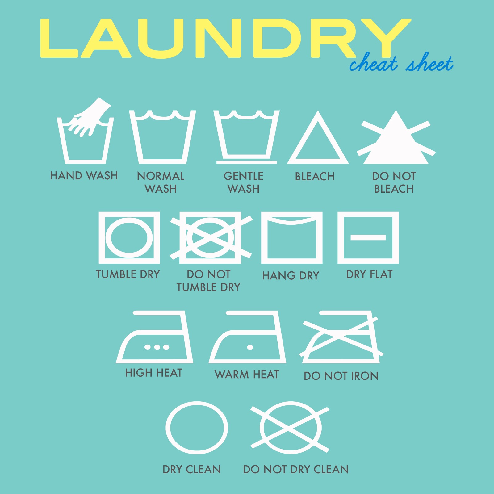 Download Laundry Symbol Art Rambling Renovators