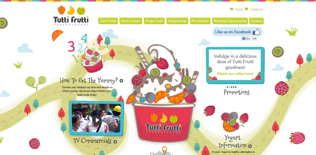 About Tutti Frutti Frozen Yogurt Franchise