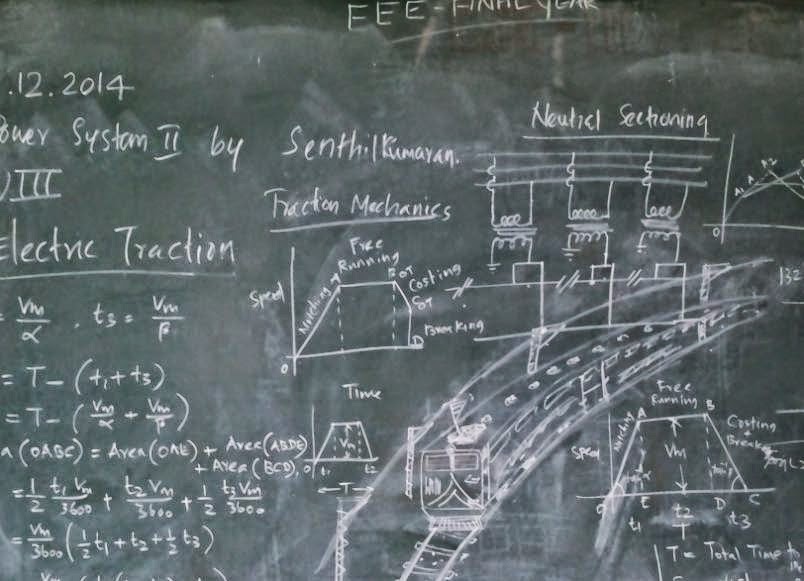 Electrical Circuit Theory Lessons Hina Softwares, Senthilkumaran
