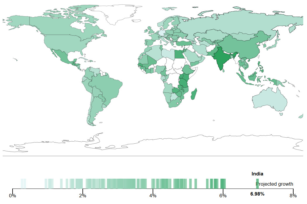 Global growth projections: Predicted growth rate annually to 2024