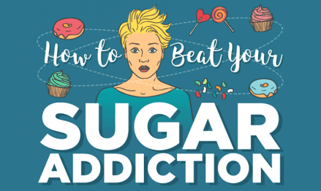 How To Beat Your Sugar Addiction