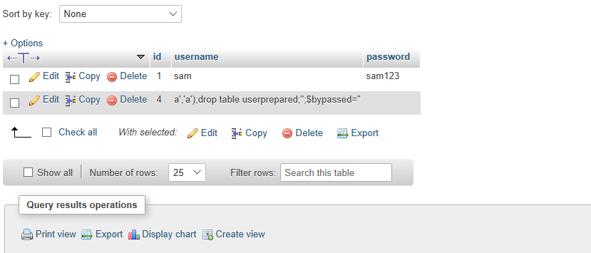 Security Vibes : SQL injection with examples.