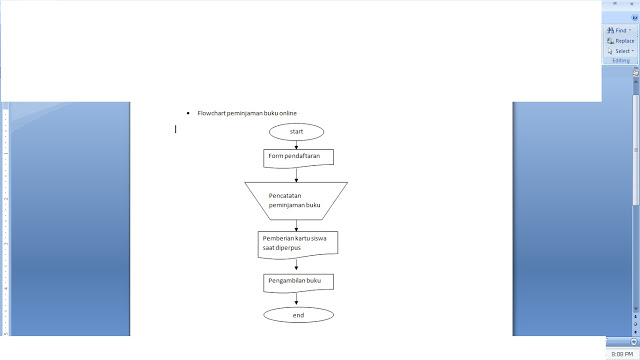 Manajemen Layanan Sistem Informasi (tugas 4)