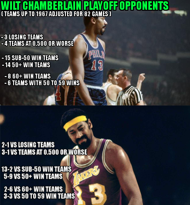 wilt chamberlain and michael jordan