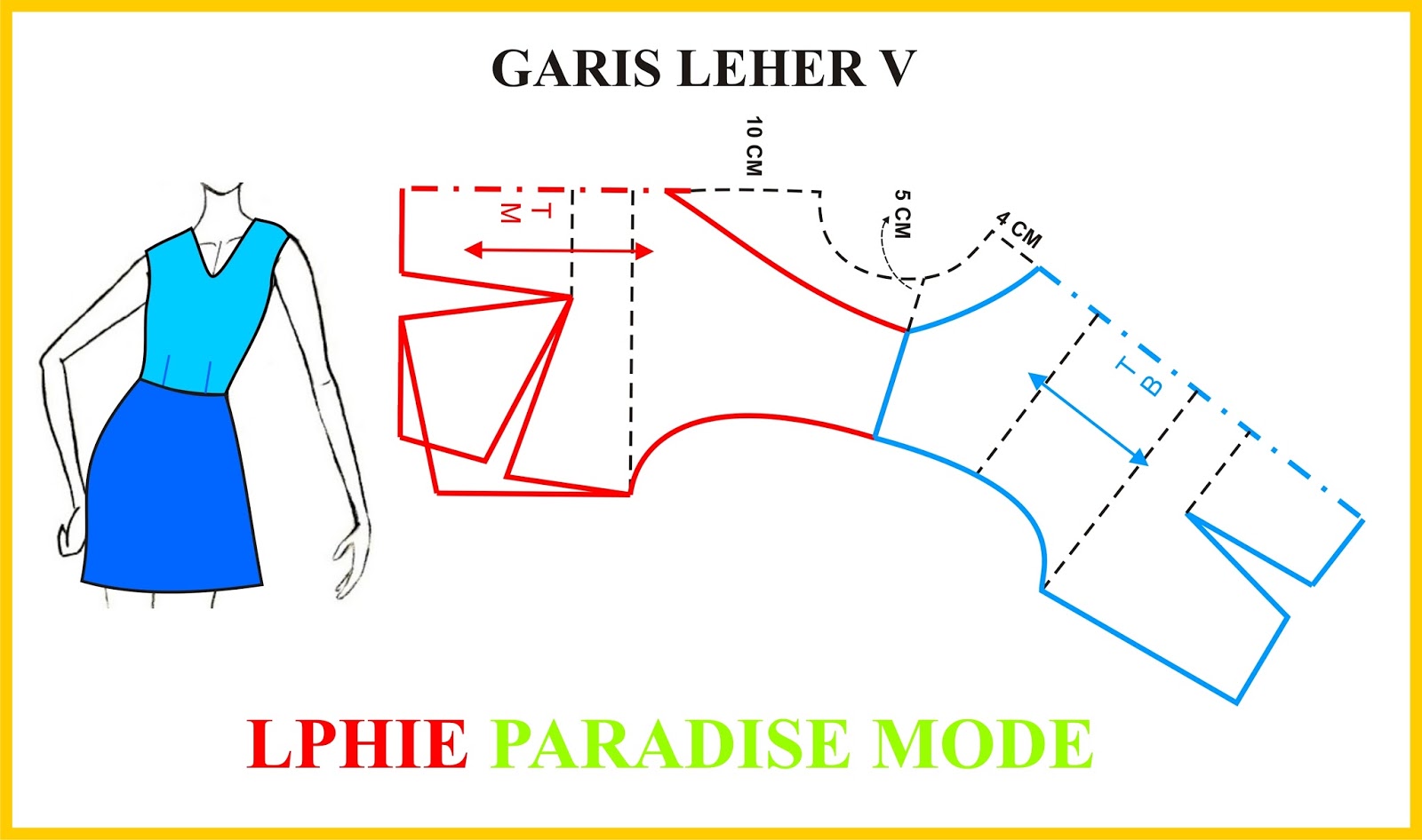 PARADISE MODE (Fashion School): Macam - Macam Pecah Pola Garis Leher