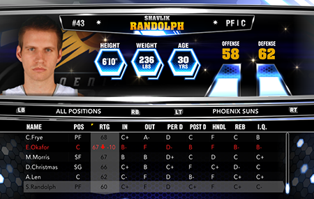 Shavlik Randolph - Phoenix Suns