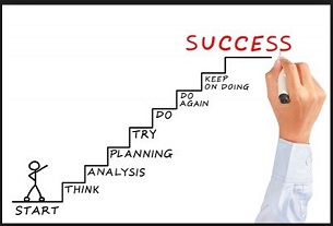 Sering Gagal Ujian TOEFL tahun 2018, Coba Lakukan 9 Kunci Sukses