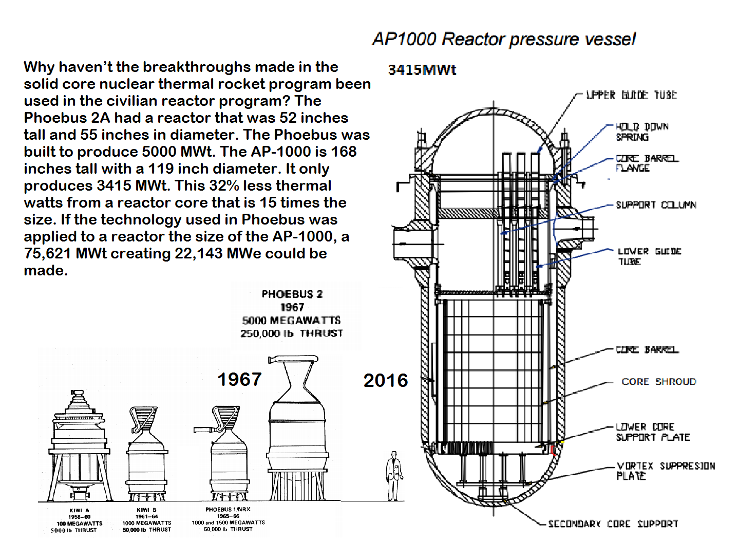 реактор ввэр 440 чертежи. конструкция реактора ввэр-1000. реактор ввэр 1000. водо-водяной энергетический реактор 1200. Vver 1000 reactor.