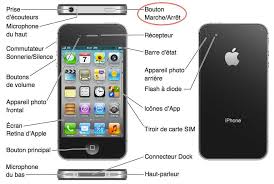 Ssh_rd_rev04b-iphone4-reva.jar Ssh_rd_rev04b-iphone4-reva.jar