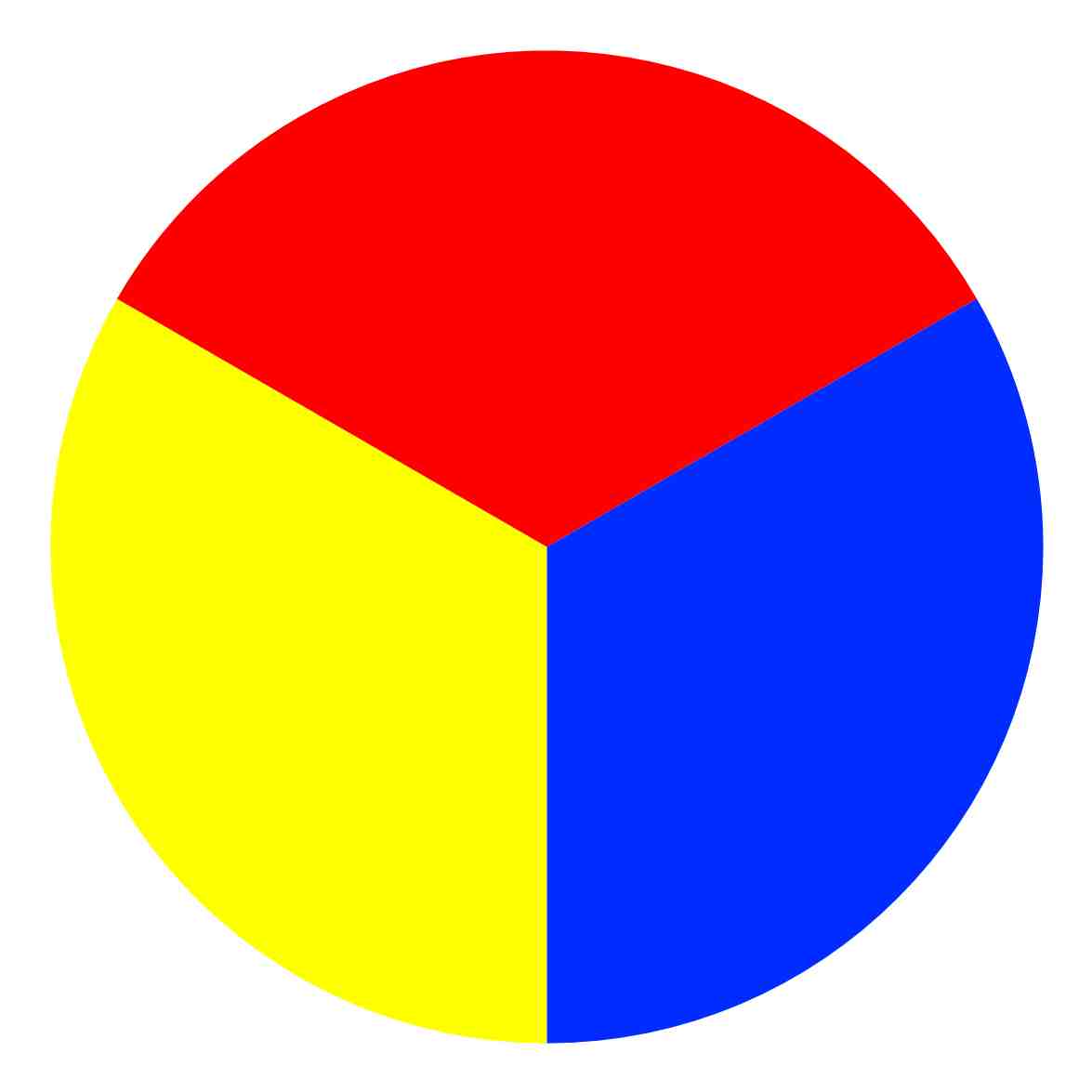 Primary colors on color wheel - honniche