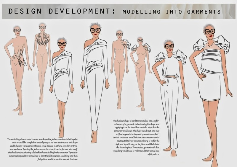 Fashion Product Development Modelling On The Stand