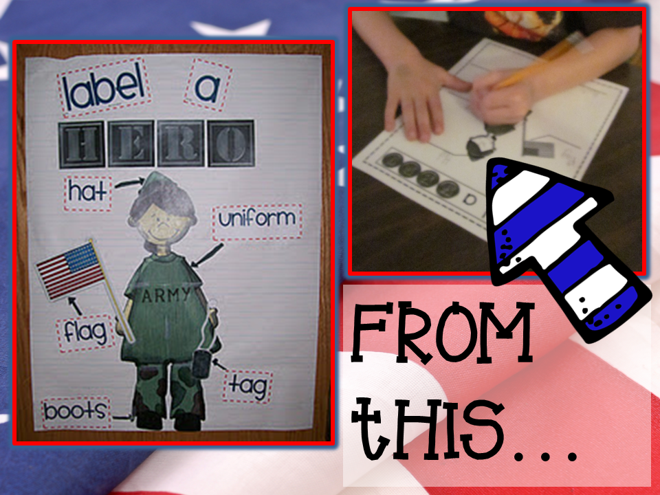 Veterans day lesson plans elementary school