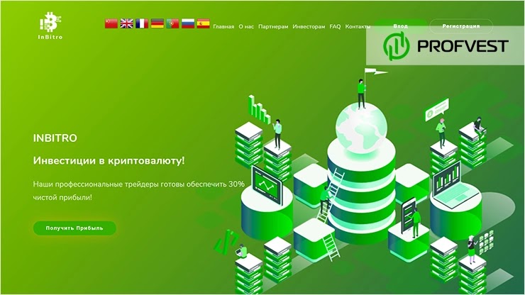 InBitro: обзор и отзывы о inbitro.com (HYIP платит) InBitro обзор и отзывы HYIP-проекта
