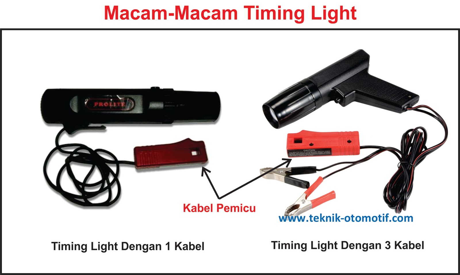 Fungsi Timing Light Dan Cara Penggunaannya BLACK OTO MOTIF
