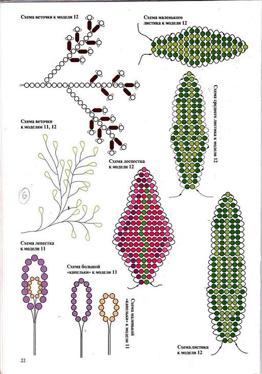 Параллельные схемы из бисера. Цветы из бисера параллельным плетением схемы. Лилии из бисера схемы плетения для начинающих. Параллельное плетение бисером схемы цветов. Схема плетения листа из бисера параллельного плетения.