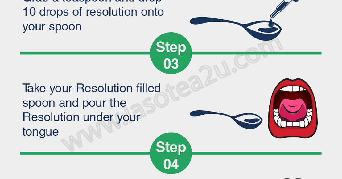 How to take Resolution Drops Total Life Changes IASO Tea Reviews for