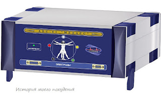 биоимпедансметр МЕДАСС АВС-01