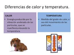 diferencia entre calor y temperatura
