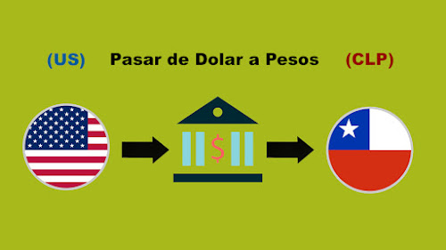 Programa convertir diversas divisas a pesos chilenos
