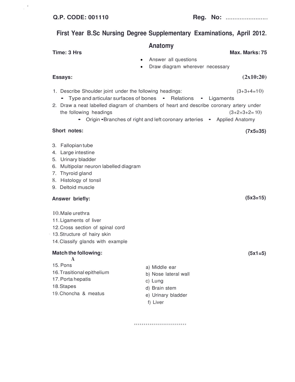 KUHS PREVIOUS QUESTION PAPER ANATOMY