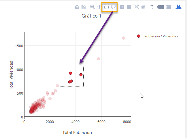 BLOG CARLOS CARBAJAL : Generando Gráficos con Data Plotly en QGIS 3