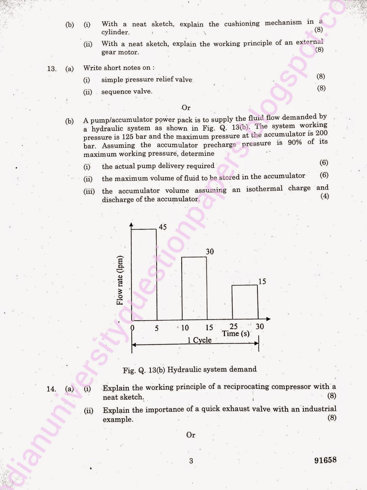 ME 2305, ME 55, ME 1305, 080120027, 10122 ME 506 Applied Hydraulics