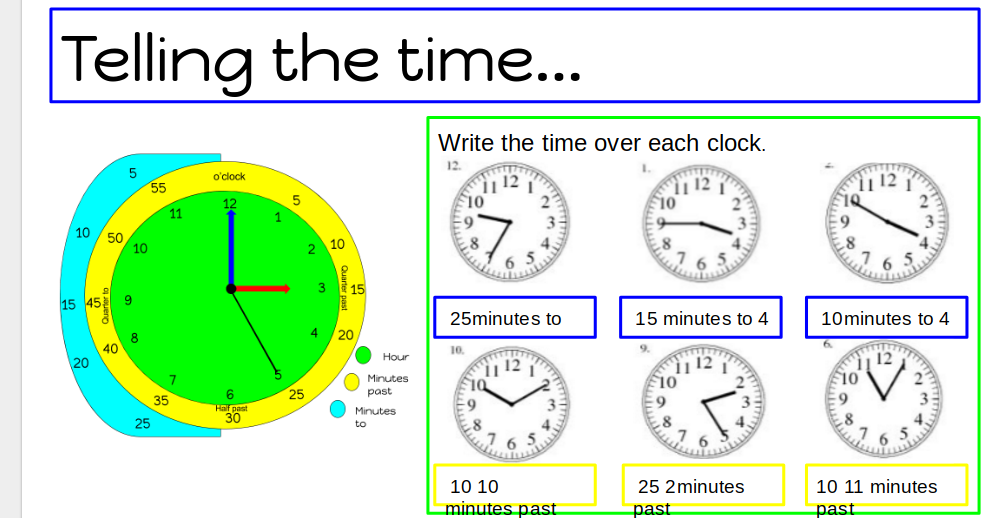 What time is it английский 5 класс. Write the time. Telling the time. Writing время. Write the times 3 класс.