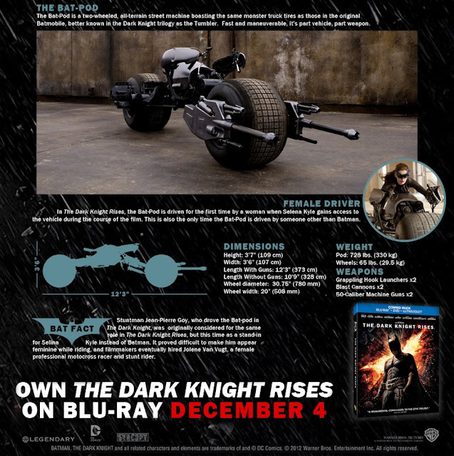 The Dark Knight Rises Bat-Pod Specifications