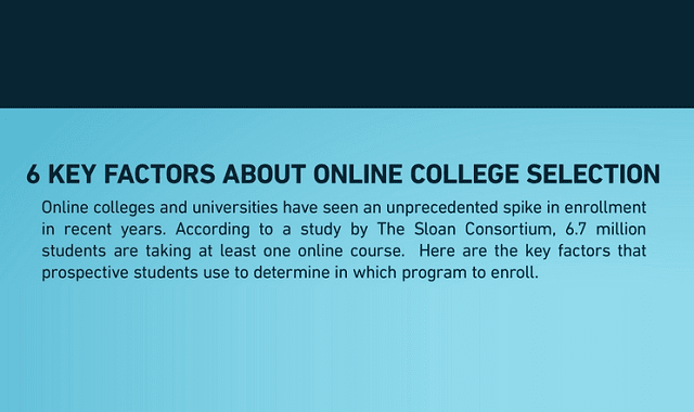 6 Key Factors About Online College Selection