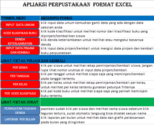 Aplikasi Perpustakaan Sekolah Full Versi Terbaru 2017 Biologizone Aplikasi Perpustakaan Sekolah Full Versi Terbaru 2017 Biologizone