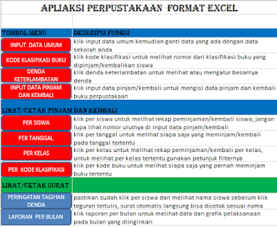 Aplikasi Perpustakaan Sekolah Full Versi Terbaru 2017  Perpustakaan sekolah merupakan salah satu sarana penting sebagai penunjang dan fasilitas  Aplikasi Perpustakaan Sekolah Full Versi Terbaru 2017