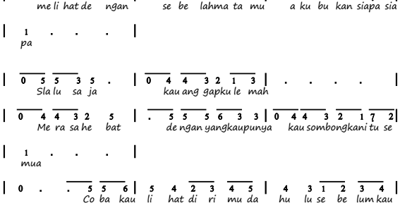 Not Angka Lagu Hargai Aku Armada Pianika Recorder Keyboard Suling Not Angka Pianika Lagu Terlengkap