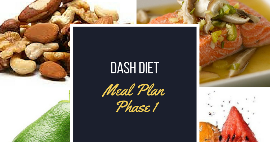 The DASH Diet Plan DASH Diet Meal - Yum%2521%2B%25282%2529 