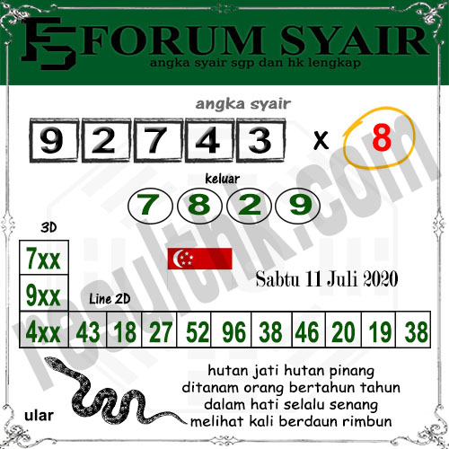 Prediksi Sgp Sabtu 11 Juli 2020 Result Hk Pools 6d Tercepat