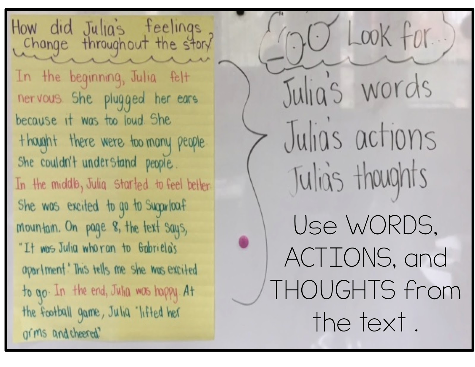 Teaching Comprehension Strategies and Skills | Sarah's First Grade