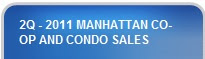 2Q - 2011 MANHATTAN CO-OP and CONDO SALES