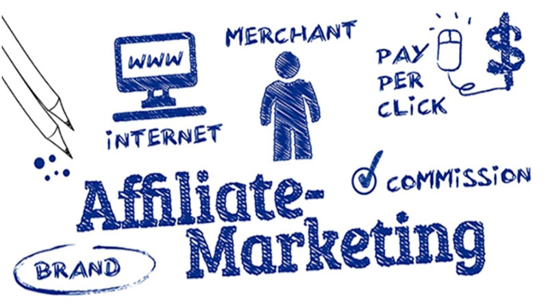 AFFILIATE MARKETING WITHOUT A WEBSITE
