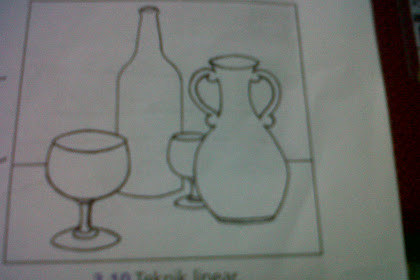 Gambar 2 Dimensi Yang Mudah