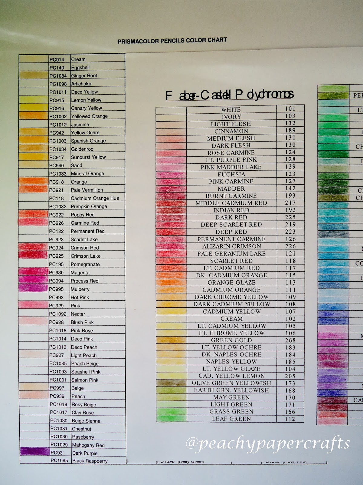 Conversion Chart For Faber Castell Colored Pencils To Prismacolor Pencils