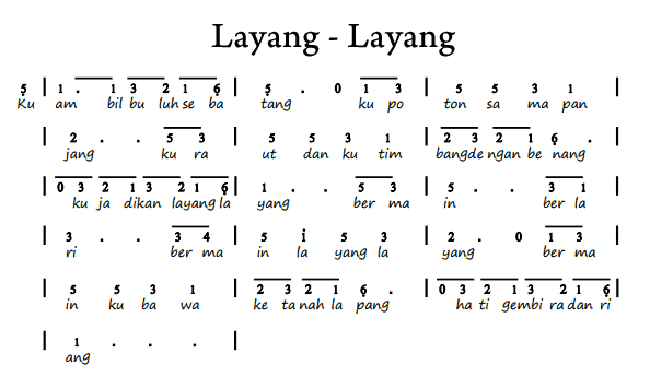 Not Angka Lagu Anak Layang Layang Dunia Lirik Not Lagu