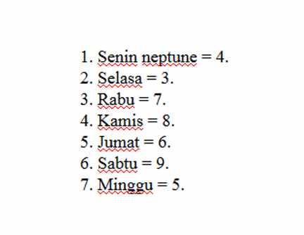 Neptune Dina Lan Pasaran Ramalan Menghitung Jodoh Jurnal Pp