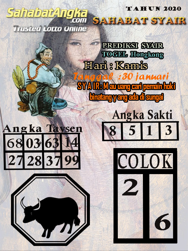 Prediksi Hk Datuk Ringgit Archives Prediksi Togel Hari Ini Sgp Sd Hk Malam Ini Jitu Jp