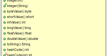 Integer Wrapper Class in Java