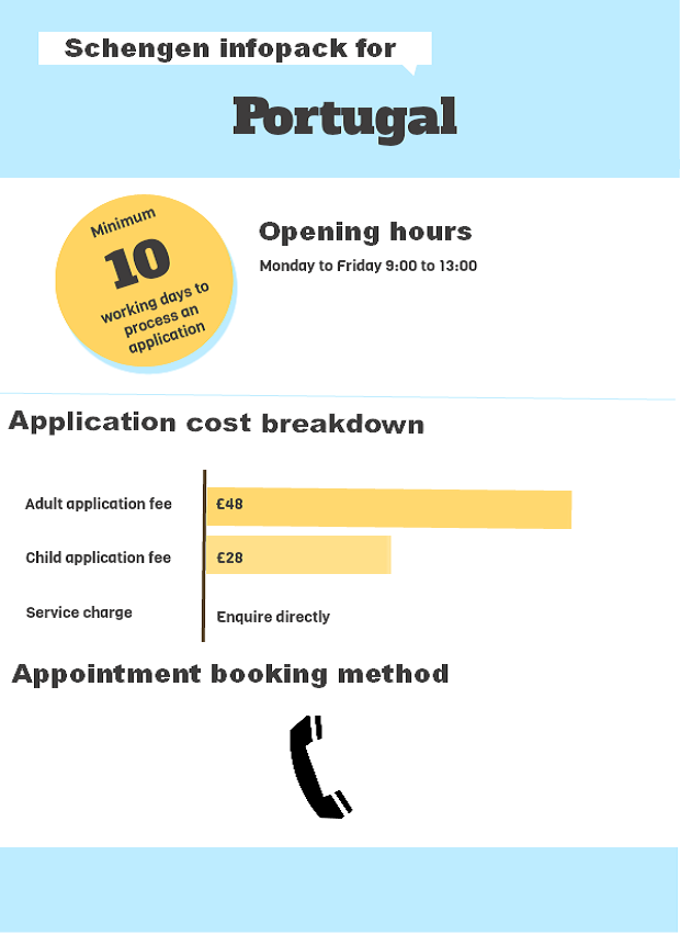 Personal statement portuguese picture