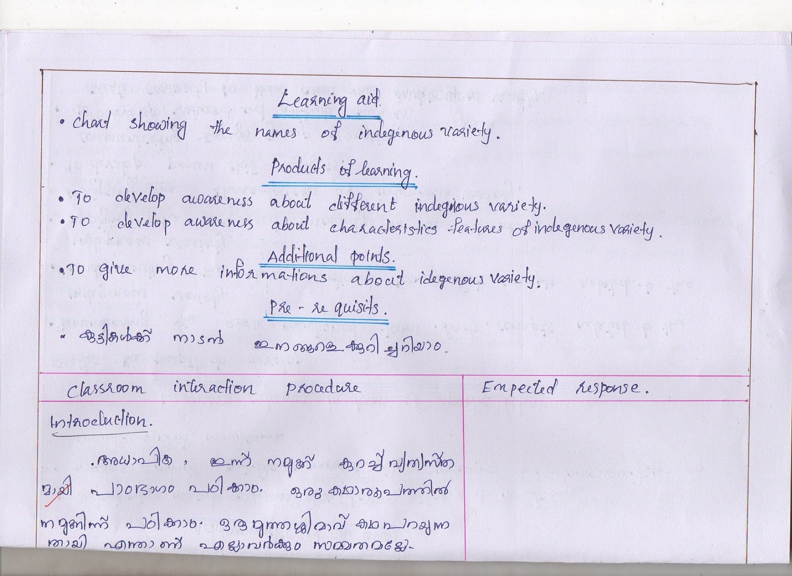 Reshma Vinayan INNOVATIVE LESSON PLAN reshma-vinayan-innovative-lesson-plan