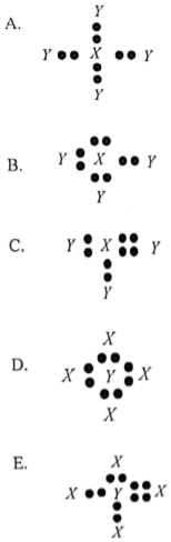 Maretong Soal Dan Pembahasan Un Unbk Kimia Sma 2019
