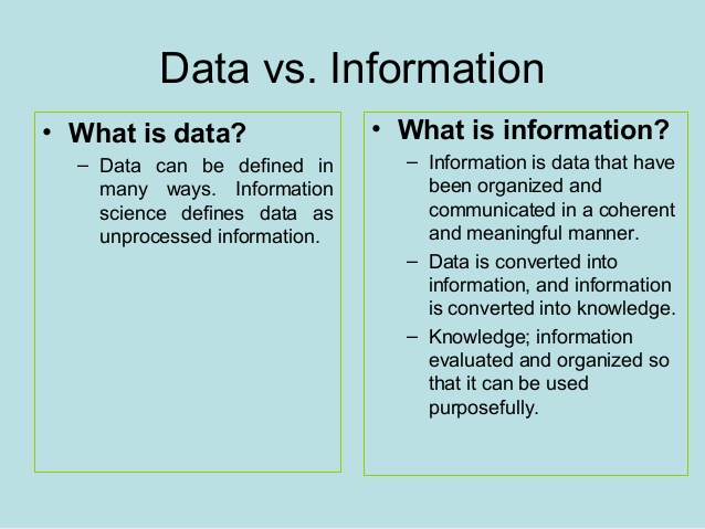 Dwsim data types. Предложения с presentation /performance. What is information 1 and 0. Data governance. Structure of big data.